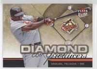 Miguel Tejada