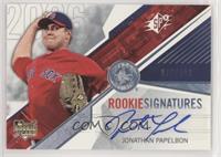 Rookie Signatures - Jonathan Papelbon #/499