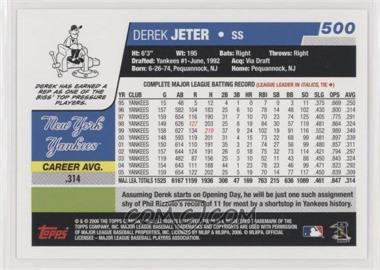 Derek-Jeter.jpg?id=a4ca8036-cc87-4690-8085-fb1ce5727c21&size=original&side=back&.jpg