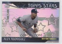 Alex Rodriguez