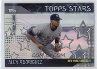 Alex Rodriguez