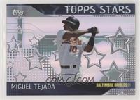 Miguel Tejada