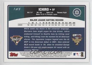 Ichiro-Suzuki.jpg?id=09209c92-92ae-4db0-9e8f-e6b01dcbb9df&size=original&side=back&.jpg