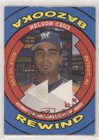 Nelson Cruz [Poor to Fair]