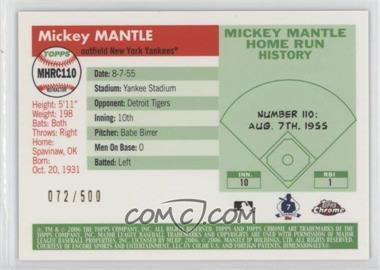 Mickey-Mantle.jpg?id=9b183841-0f49-4ad1-b3c7-1e72baaa32c6&size=original&side=back&.jpg