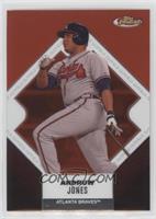 Andruw Jones