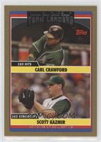 Team Leaders - Carl Crawford, Scott Kazmir #/2,006