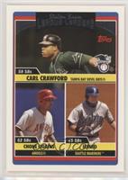 League Leaders - Carl Crawford, Chone Figgins, Ichiro Suzuki