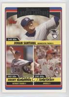 League Leaders - Jeremy Bonderman, Johan Santana, John Lackey