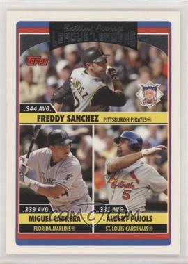 2006 Topps Updates & Highlights - [Base] #UH211 - League Leaders - Freddy Sanchez, Albert Pujols, Miguel Cabrera [EX to NM]