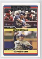 Team Leaders - Adrian Gonzalez, Trevor Hoffman