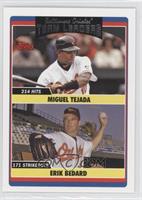 Team Leaders - Miguel Tejada, Erik Bedard