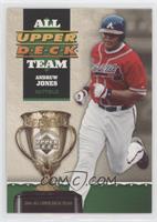 Andruw Jones