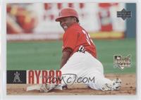 Erick Aybar