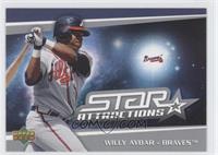 Willy Aybar