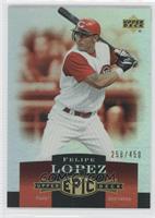 Felipe Lopez #/450