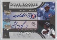 Dual Rookie Signatures - Freddie Bynum, Hanley Ramirez #/55