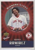 Manny Ramirez