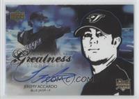 Clear Path to Greatness Signatures - Jeremy Accardo