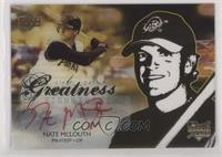 Clear Path to Greatness Signatures - Nate McLouth