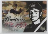 Clear Path to Greatness Signatures - Nate McLouth