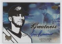 Clear Path to Greatness Signatures - Luis Figueroa