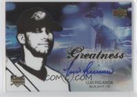 Clear Path to Greatness Signatures - Luis Figueroa