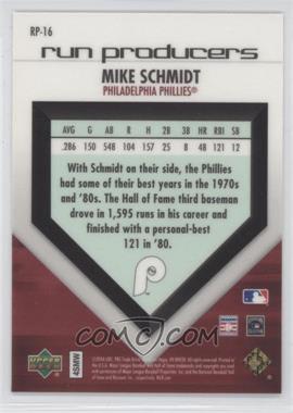 Mike-Schmidt.jpg?id=6582ac67-e2c0-461d-ad38-66251831ac1c&size=original&side=back&.jpg