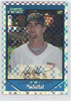 Prospects - Mike Madsen #/299