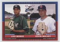 Kevin Mulvey, Luis Munoz