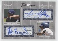 Jeremy Jeffress, Alcides Escobar #/25