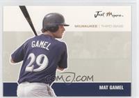 Mat Gamel