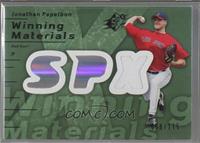 Jonathan Papelbon [Noted] #/175