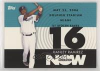 Hanley Ramirez [EX to NM]