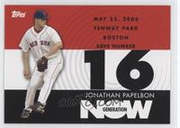 Jonathan Papelbon