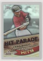 Craig Biggio