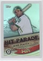 Mike Piazza