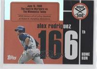 Alex Rodriguez