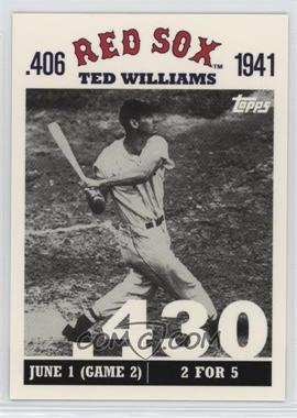 2007 Topps - Ted Williams #TW15 - Ted Williams