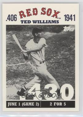 2007 Topps - Ted Williams #TW15 - Ted Williams