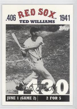 2007 Topps - Ted Williams #TW15 - Ted Williams