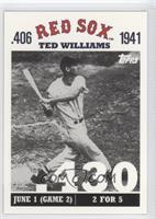 Ted Williams