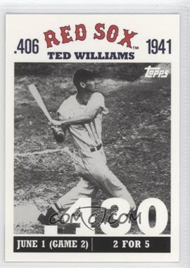 2007 Topps - Ted Williams #TW15 - Ted Williams