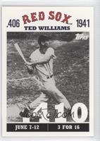 Ted Williams