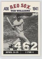 Ted Williams