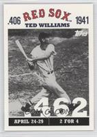 Ted Williams