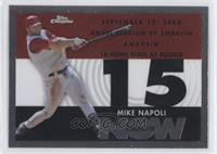 Mike Napoli