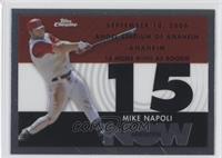 Mike Napoli