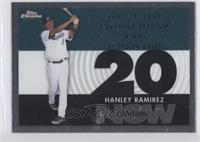 Hanley Ramirez