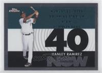 Hanley Ramirez